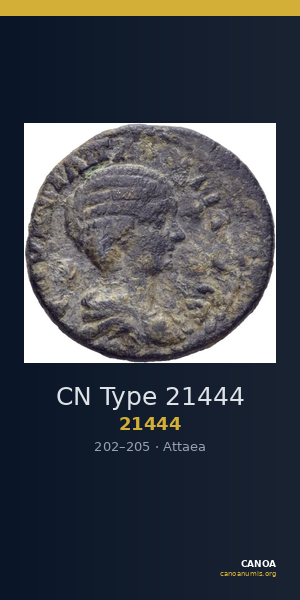 CN Type 21444 — CANOA