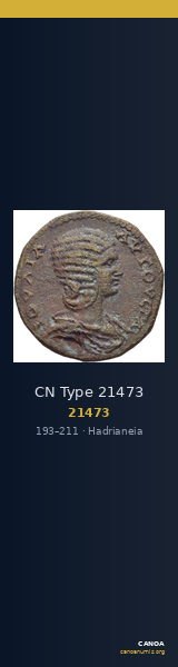 CN Type 21473 — CANOA