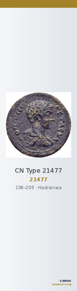 CN Type 21477 — CANOA
