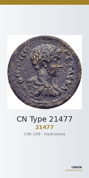 CN Type 21477 — CANOA