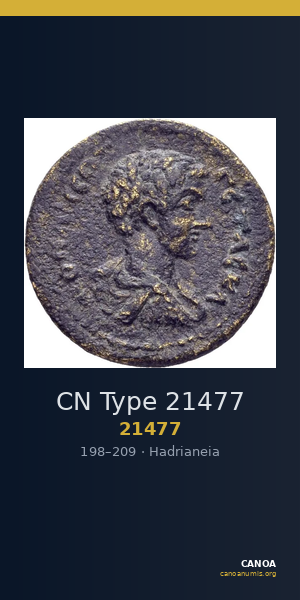 CN Type 21477 — CANOA