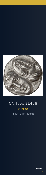 CN Type 21478 — CANOA