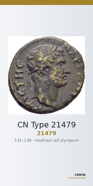 CN Type 21479 — CANOA