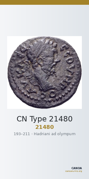 CN Type 21480 — CANOA