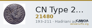 CN Type 21480 — CANOA