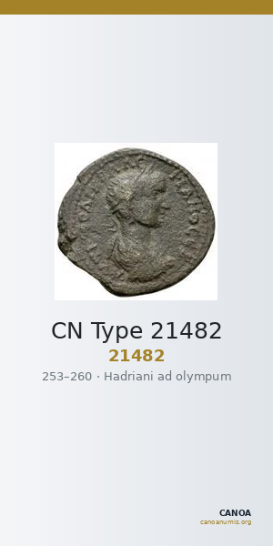 CN Type 21482 — CANOA