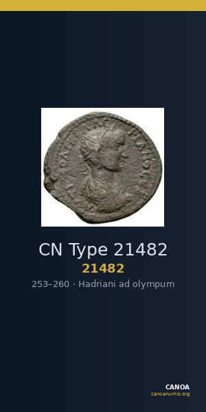 CN Type 21482 — CANOA