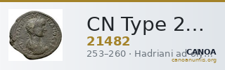 CN Type 21482 — CANOA