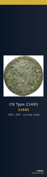 CN Type 21483 — CANOA