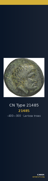 CN Type 21485 — CANOA