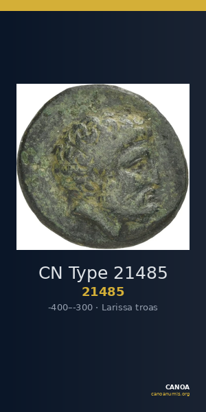 CN Type 21485 — CANOA