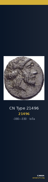 CN Type 21496 — CANOA