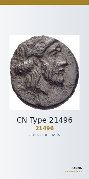 CN Type 21496 — CANOA