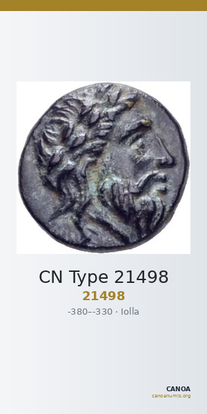 CN Type 21498 — CANOA
