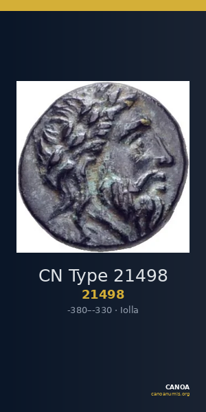 CN Type 21498 — CANOA