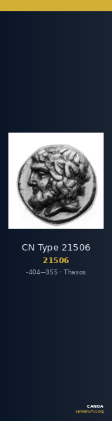 CN Type 21506 — CANOA