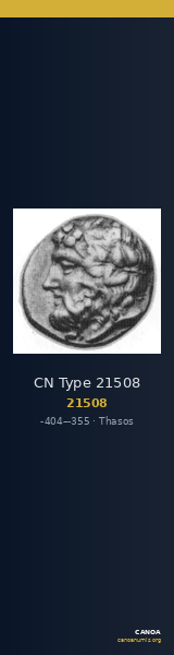 CN Type 21508 — CANOA