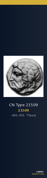 CN Type 21509 — CANOA