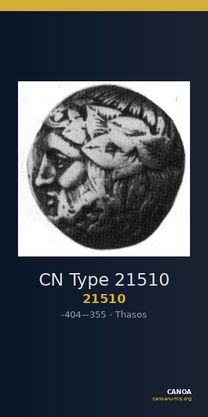 CN Type 21510 — CANOA