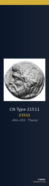 CN Type 21511 — CANOA