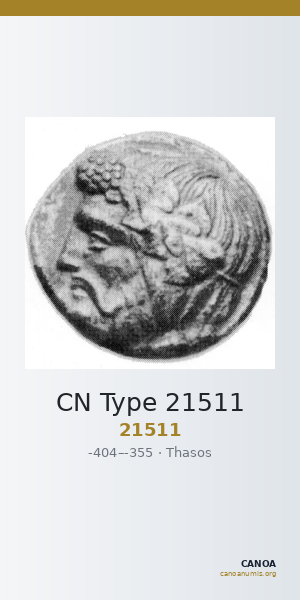 CN Type 21511 — CANOA