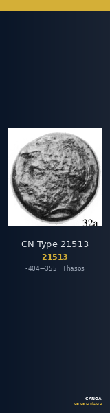 CN Type 21513 — CANOA