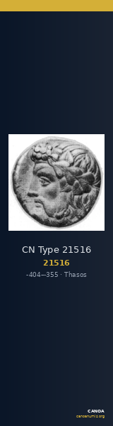 CN Type 21516 — CANOA