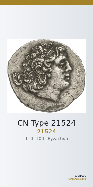 CN Type 21524 — CANOA