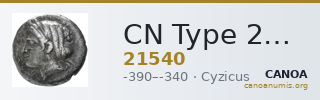 CN Type 21540 — CANOA