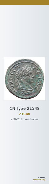 CN Type 21548 — CANOA