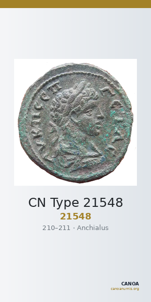 CN Type 21548 — CANOA