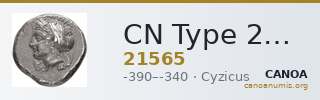 CN Type 21565 — CANOA