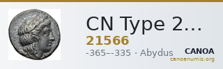 CN Type 21566 — CANOA