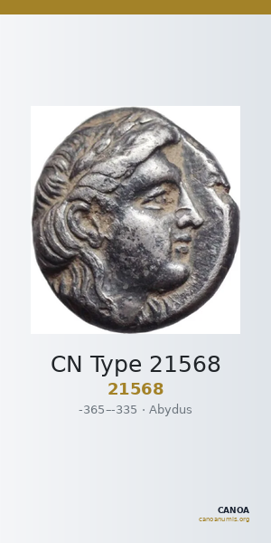 CN Type 21568 — CANOA