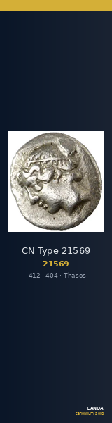 CN Type 21569 — CANOA