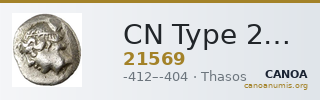 CN Type 21569 — CANOA