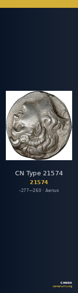 CN Type 21574 — CANOA
