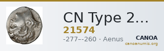 CN Type 21574 — CANOA