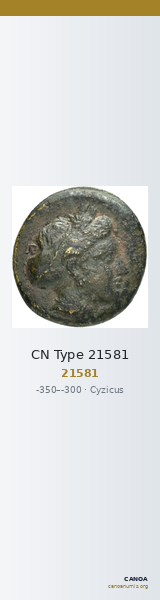 CN Type 21581 — CANOA