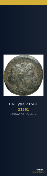 CN Type 21581 — CANOA