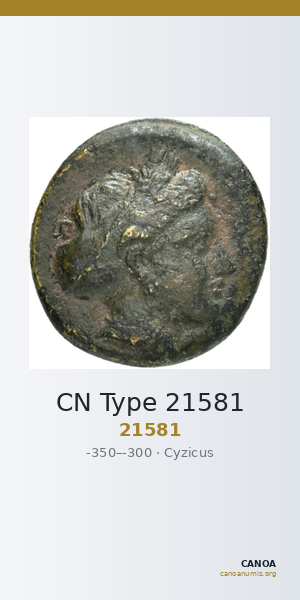 CN Type 21581 — CANOA