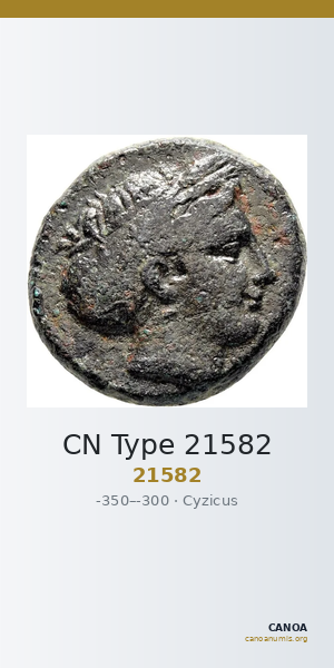 CN Type 21582 — CANOA