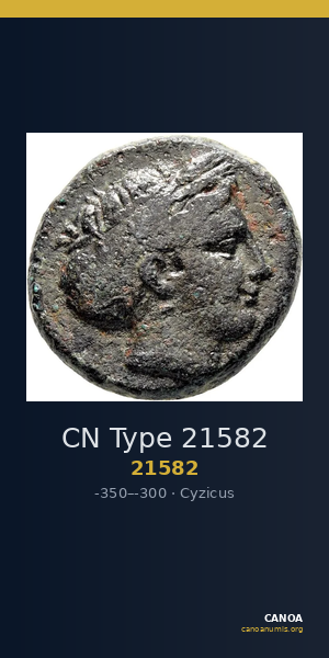 CN Type 21582 — CANOA