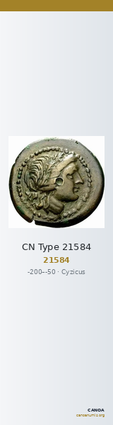 CN Type 21584 — CANOA