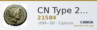 CN Type 21584 — CANOA