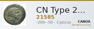 CN Type 21585 — CANOA