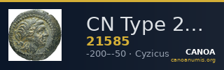 CN Type 21585 — CANOA