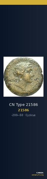 CN Type 21586 — CANOA