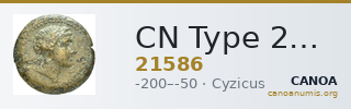 CN Type 21586 — CANOA