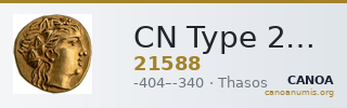 CN Type 21588 — CANOA